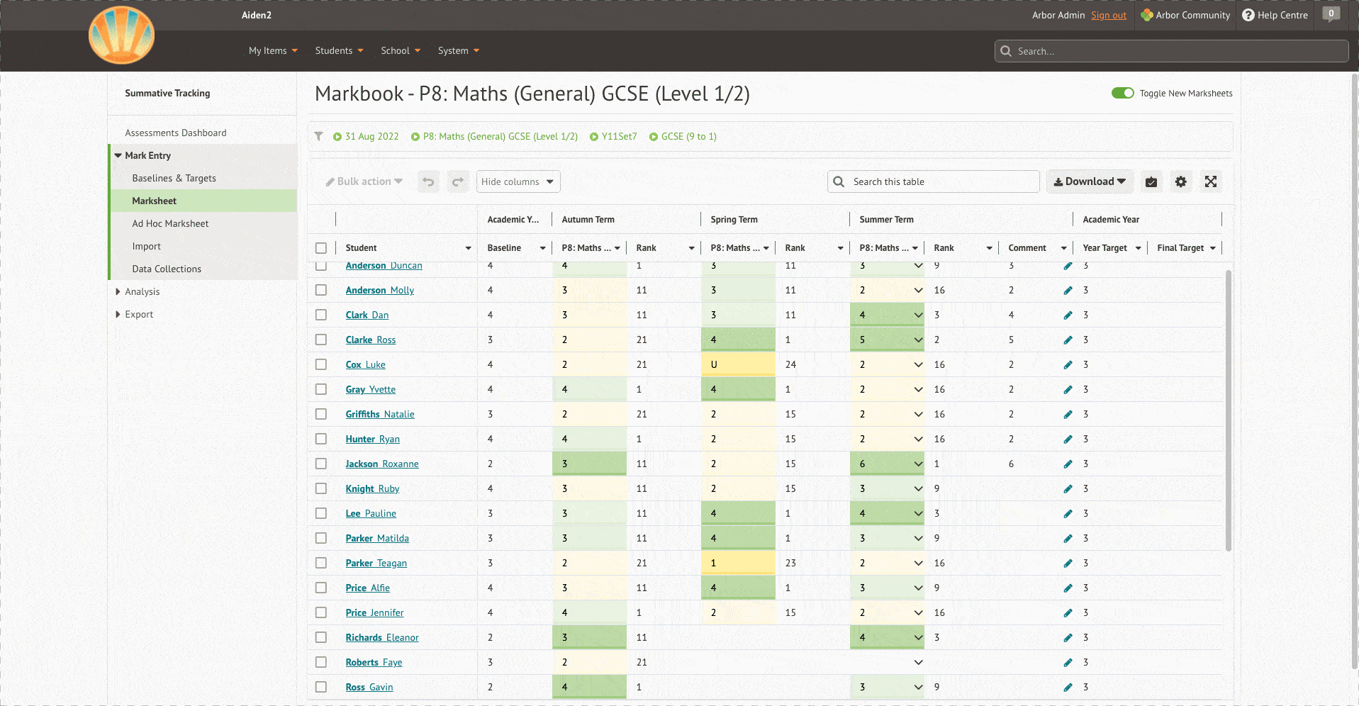 School Assessment UK