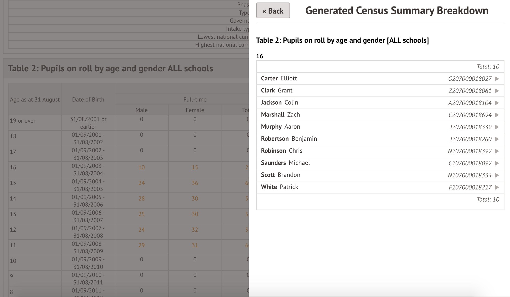 Census_see-breakdown-of-students