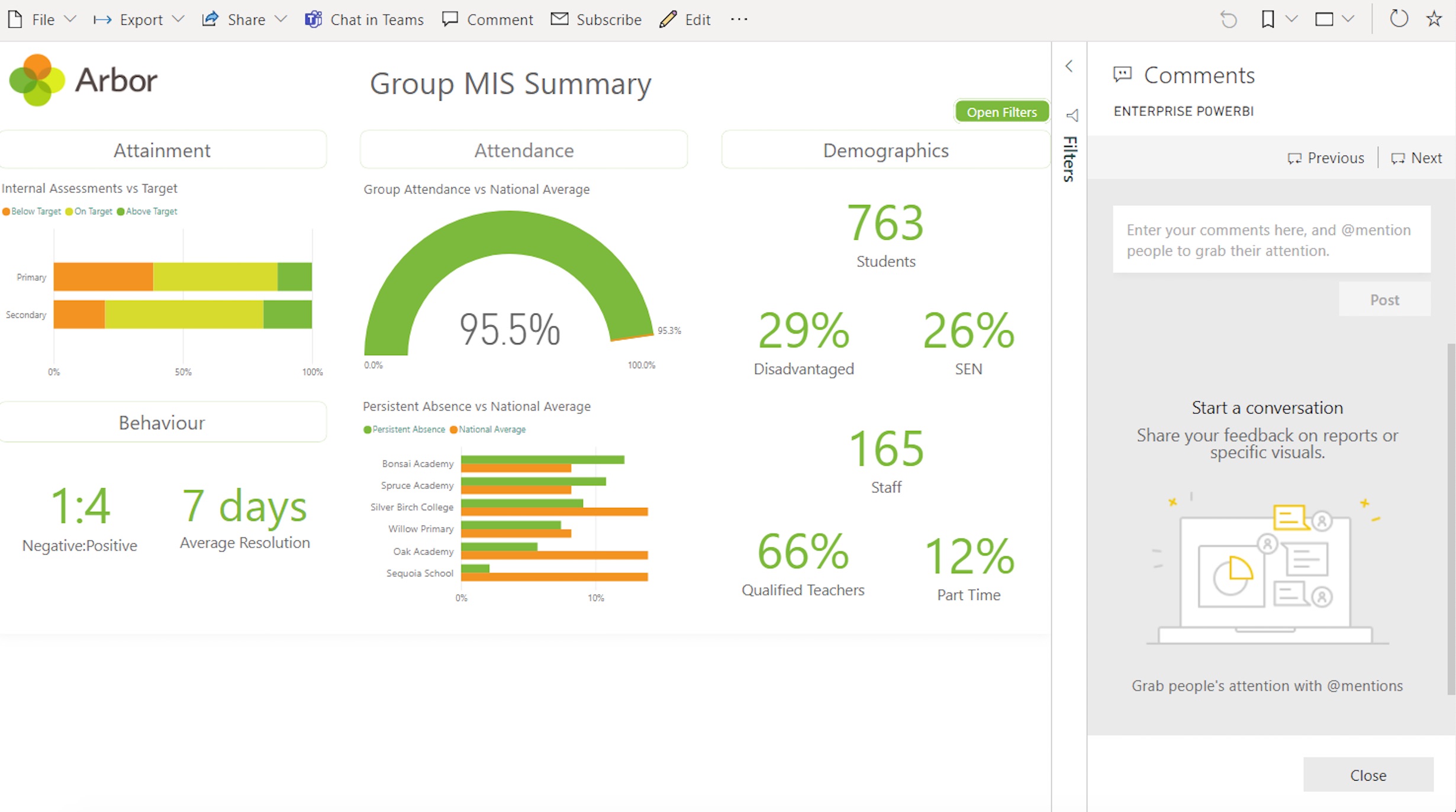 microsoft-teams-Power-BI