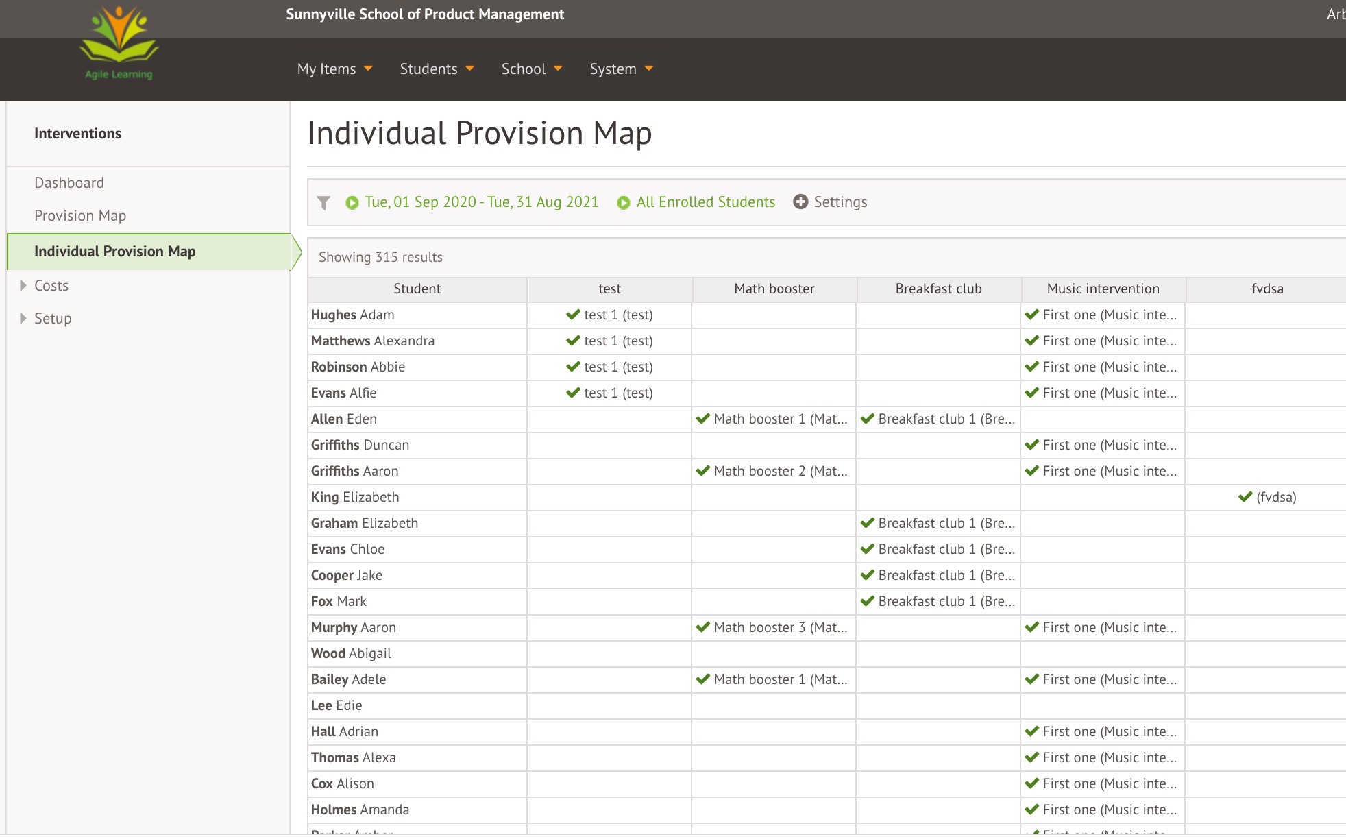Interventions-covid-19