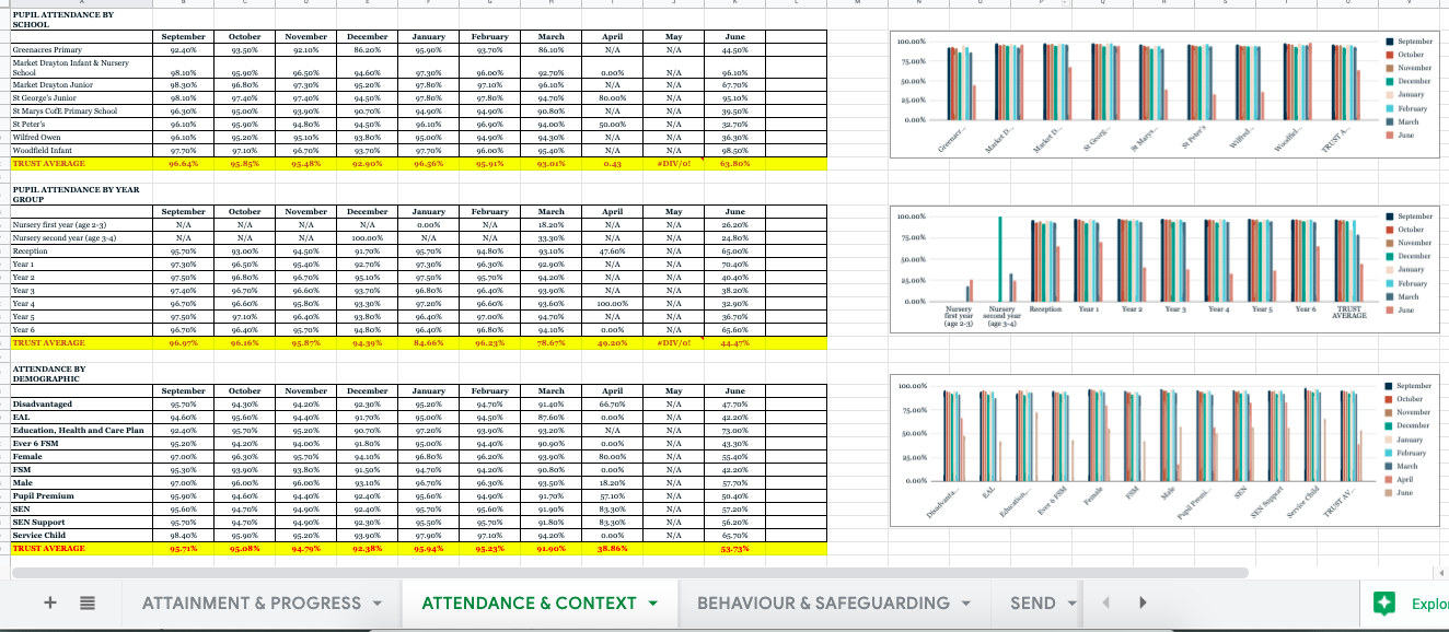 Google Sheets screenshot 2
