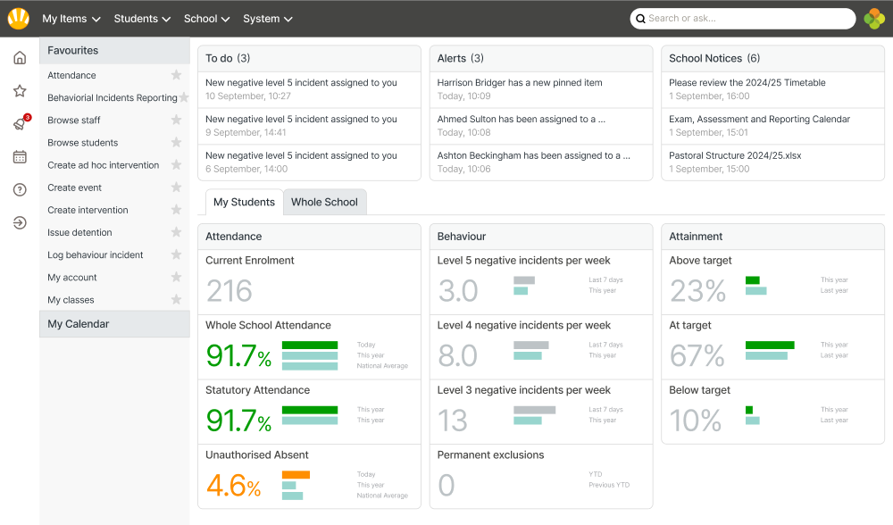 School 澳洲幸运10开奖官网开奖结果+168澳洲10官网历史开奖记录 dashboard 