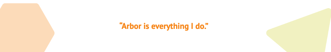 everythingarbororange